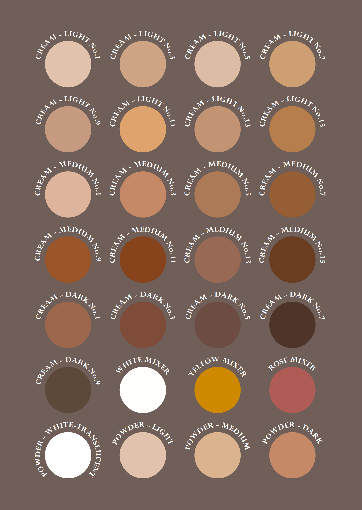 Keromask Concealer Color Chart